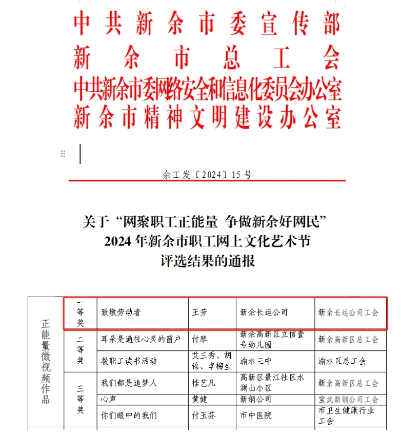 新余長(zhǎng)運(yùn)：王芳榮獲“2024年新余市職工網(wǎng)上文化藝術(shù)節(jié)正能量微視頻一等獎(jiǎng)”
