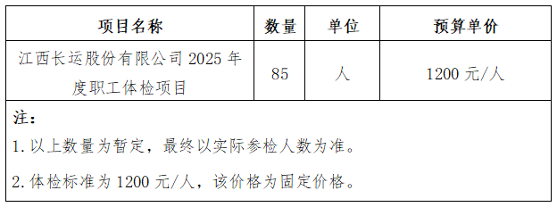 江西合勝合招標咨詢有限公司關(guān)于江西長運股份有限公司2025年度職工體檢項目（項目編號：CYZB2025025）公開招標采購公告